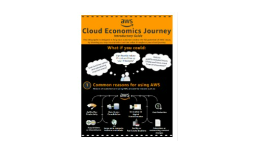 AWS Cloud Economics introduktionsvejledning