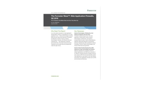 Forrester Wave -rapport