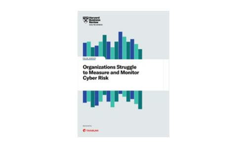 (Harvard Business Review Analytics Services: Pulse Survey) Organisationer kæmper for at måle og overvåge cyberrisiko