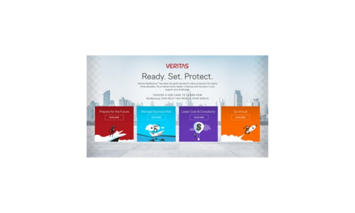 NetBackup er samlet databeskyttelse for den cloud-klar virksomhed