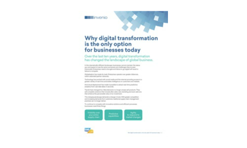 Hvorfor digital transformation er den eneste mulighed for virksomheder i dag